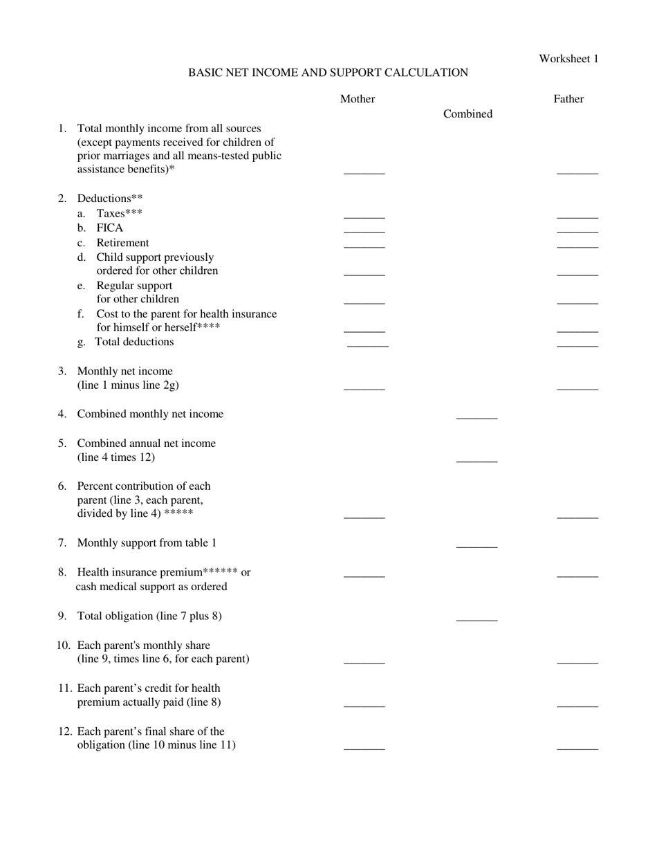 Worksheet 1 Basic Net Income and Support Calculation - Nebraska, Page 1