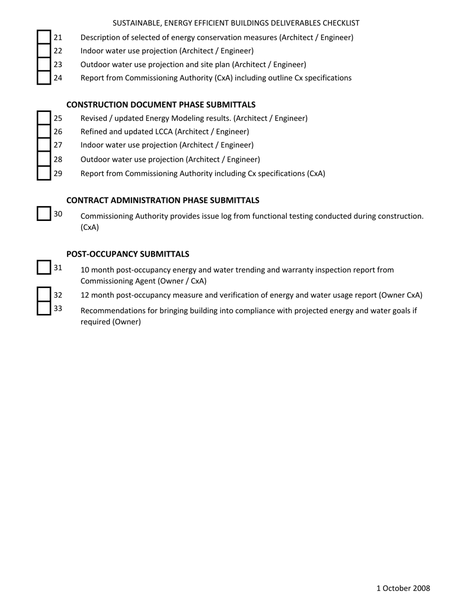 Sustainable, Energy Efficient Buildings Deliverables Checklist - North Carolina, Page 2