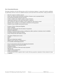 Community Development Block Grant Monitoring Checklist - Nebraska, Page 31