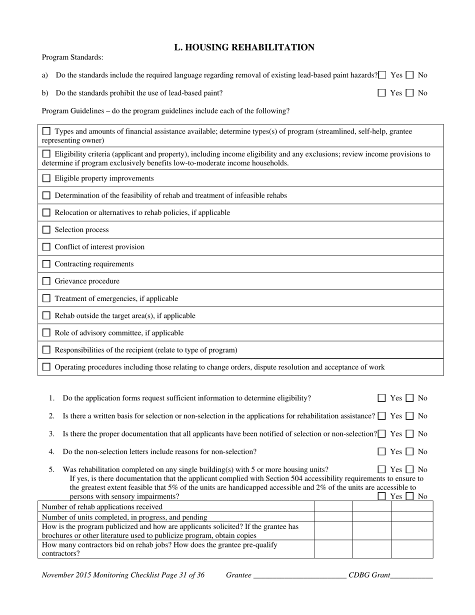 Community Development Block Grant Monitoring Checklist - Nebraska, Page 32