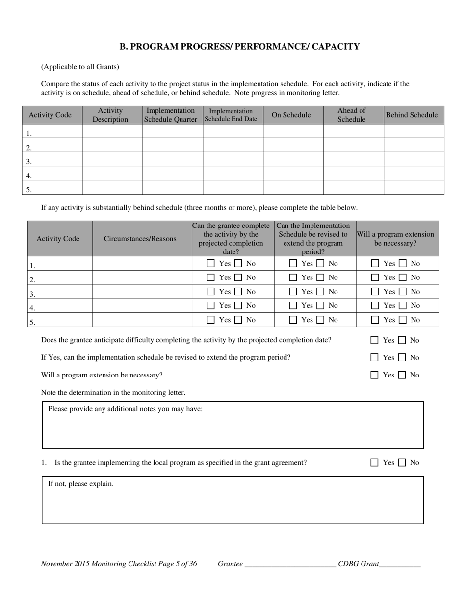 Community Development Block Grant Monitoring Checklist - Nebraska, Page 6