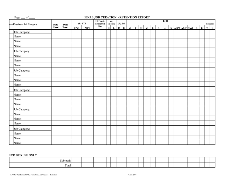 Final Job Creation / Retention Report - Nebraska, Page 4