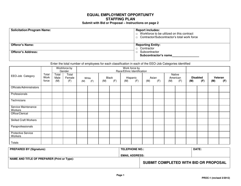 Form PROC-1 Equal Employment Opportunity Staffing Plan - New York