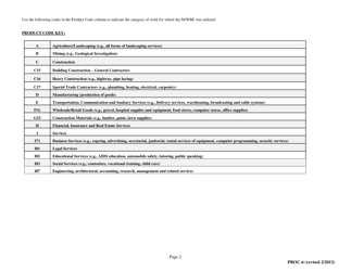 Form PROC-6 M/Wbe Quarterly Report - New York, Page 2