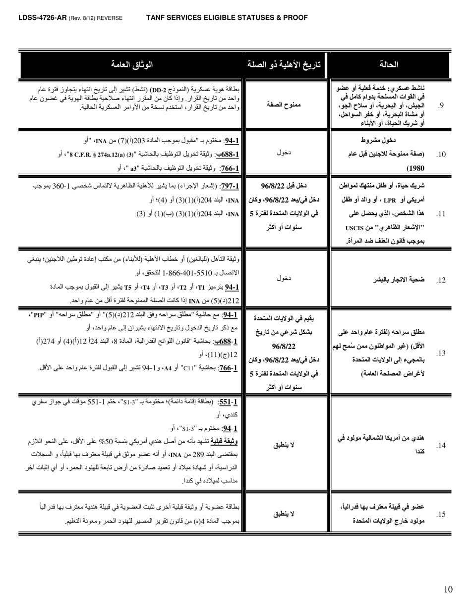 Form LDSS-4726 TANF Services Application / Certification - New York (Arabic), Page 10