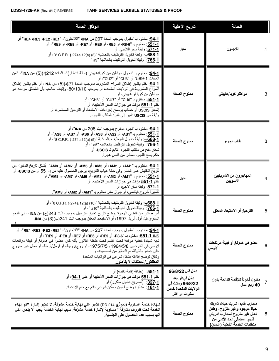 Form LDSS-4726 TANF Services Application / Certification - New York (Arabic), Page 9
