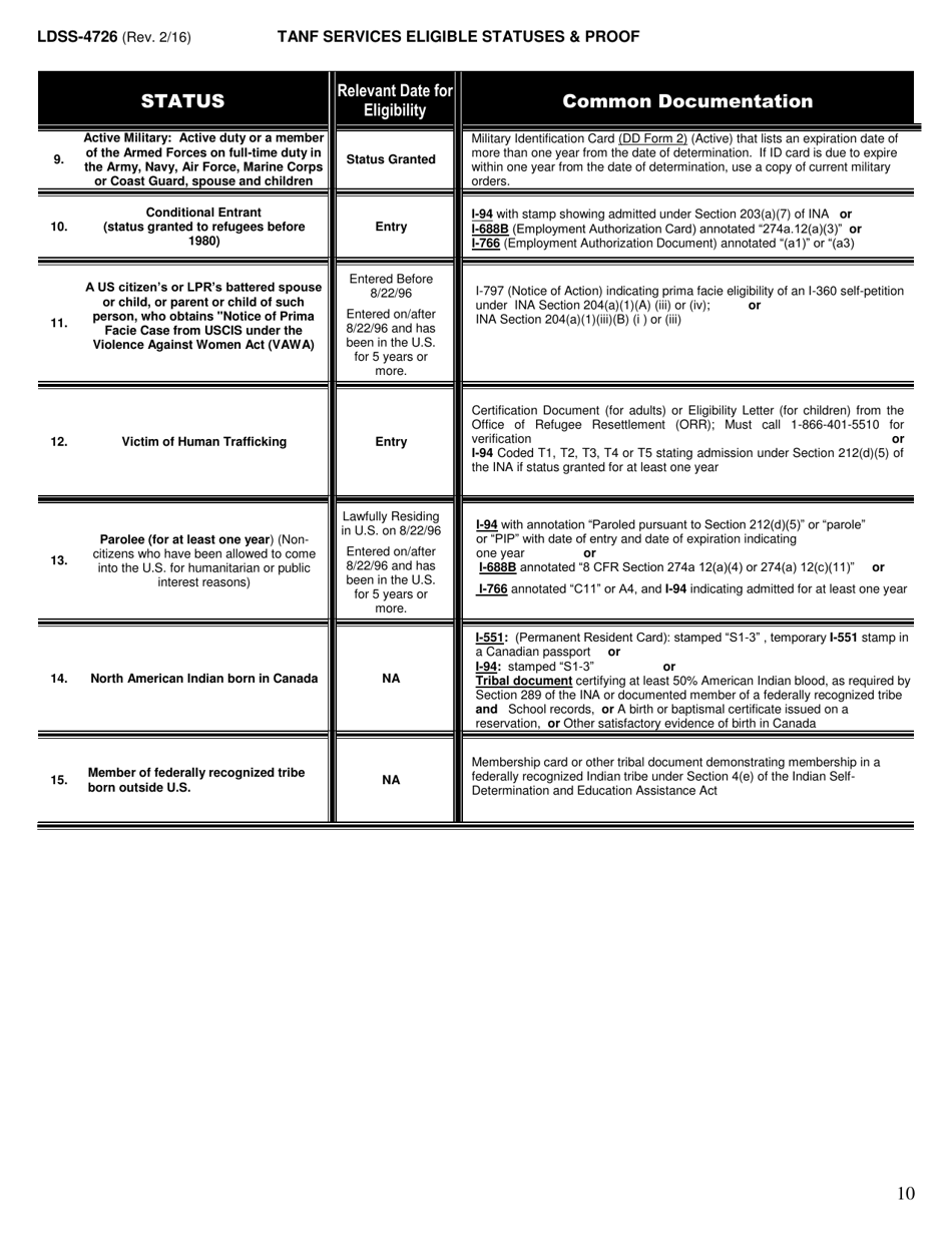 Form LDSS-4726 TANF Services Application / Certification - New York, Page 10