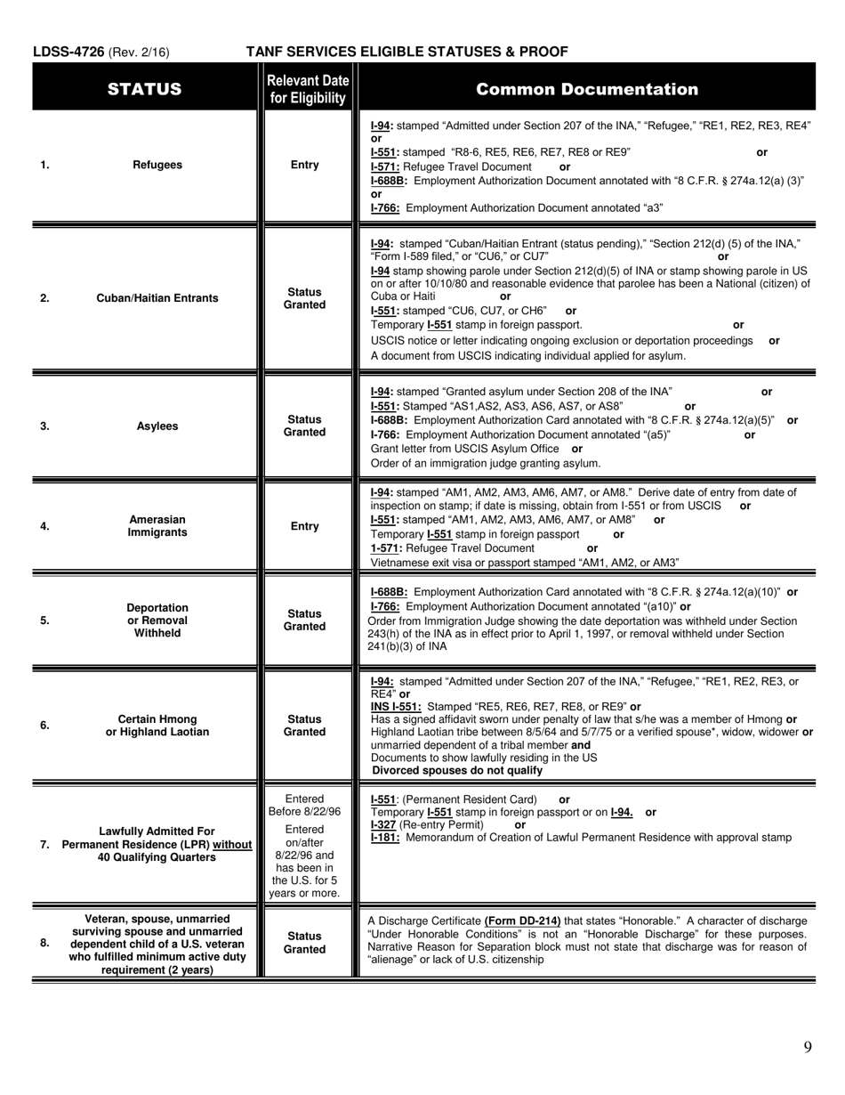 Form LDSS-4726 TANF Services Application / Certification - New York, Page 9