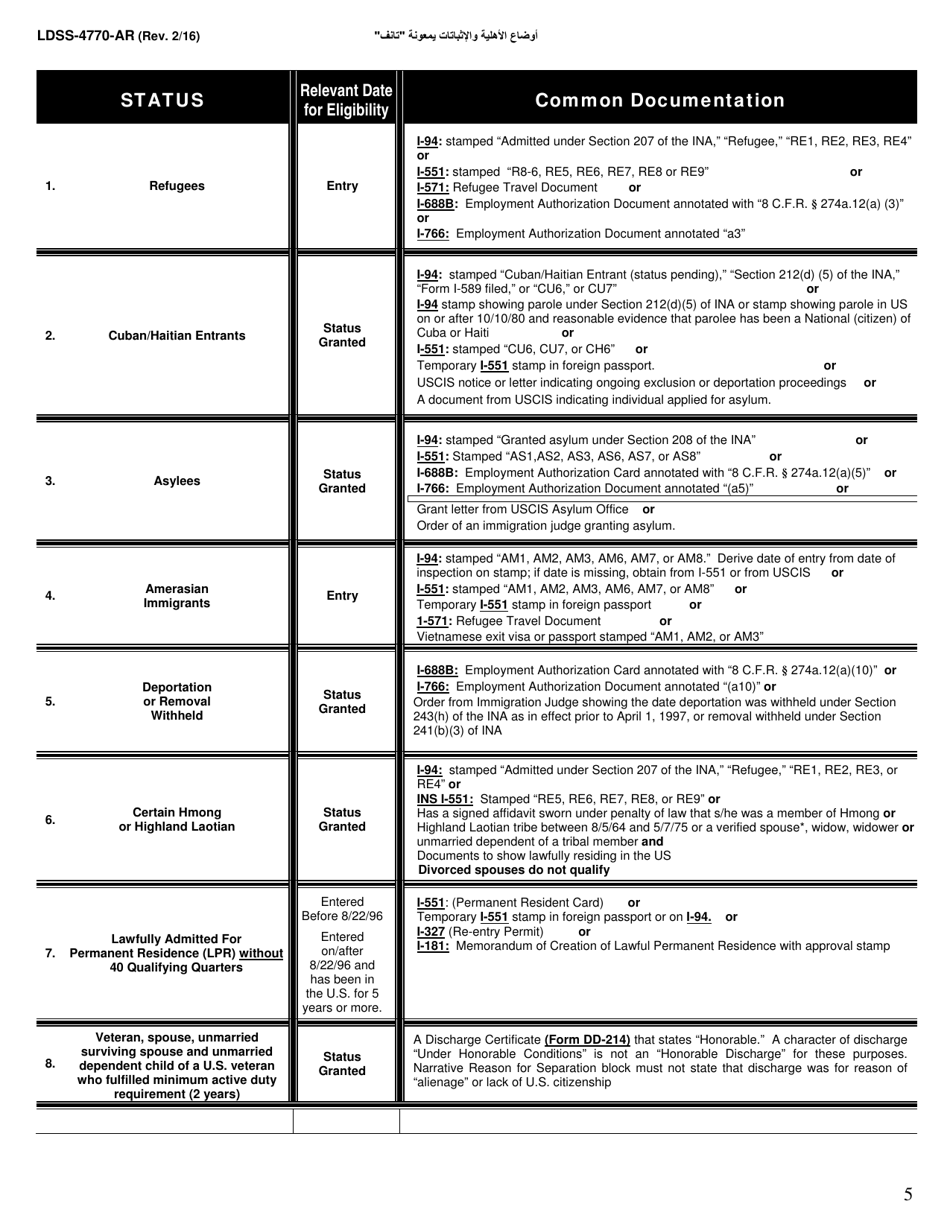 Form LDSS-4770 TANF Youth Services Application - New York (English / Arabic), Page 5