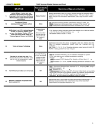 Form LDSS-4770 TANF Youth Services Application - New York (English/Arabic), Page 6
