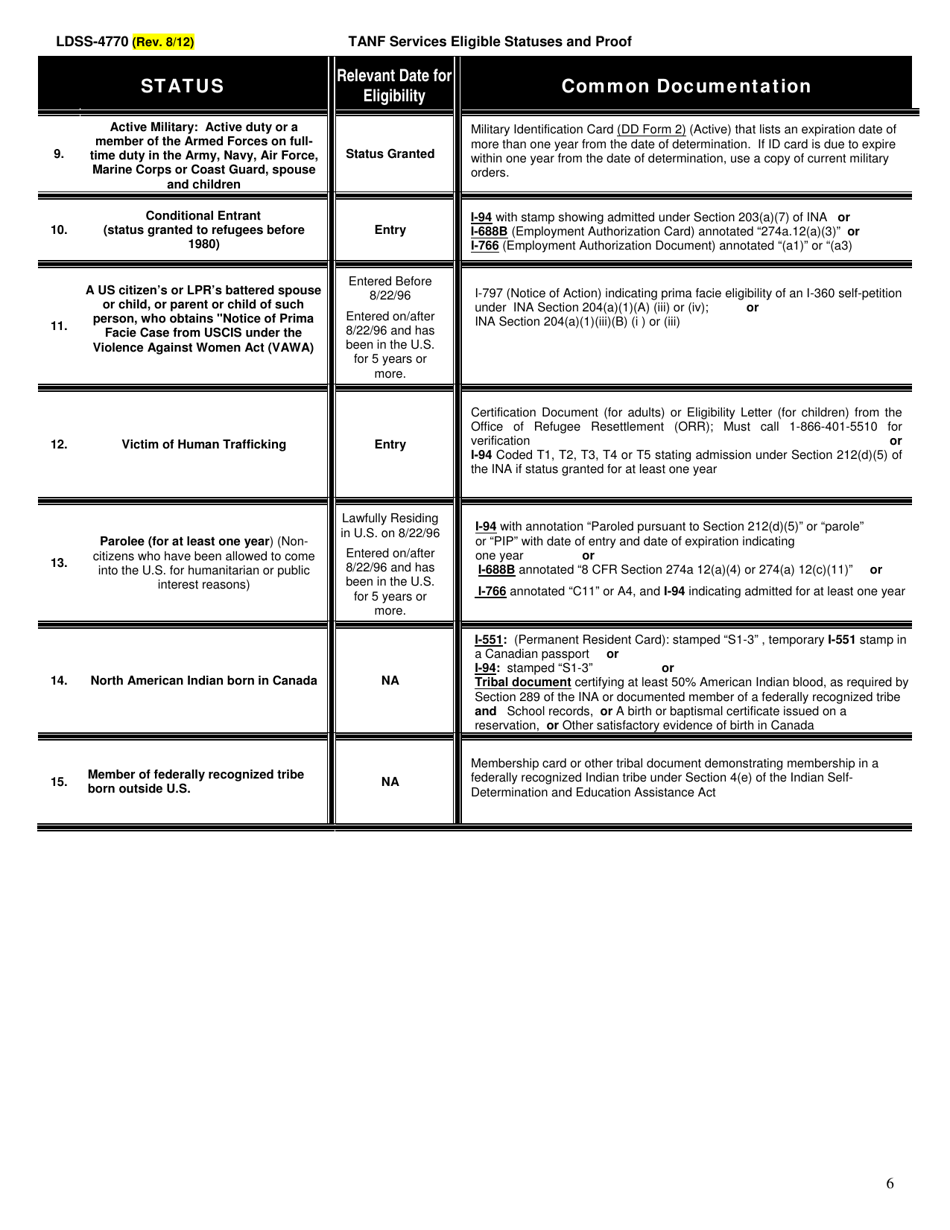 Form LDSS-4770 TANF Youth Services Application - New York (English / Arabic), Page 6