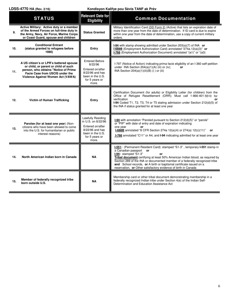 Form LDSS-4770 TANF Youth Services Application - New York (English / Haitian Creole), Page 6