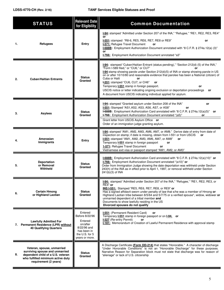 Form LDSS-4770 TANF Youth Services Application - New York (English / Chinese), Page 5