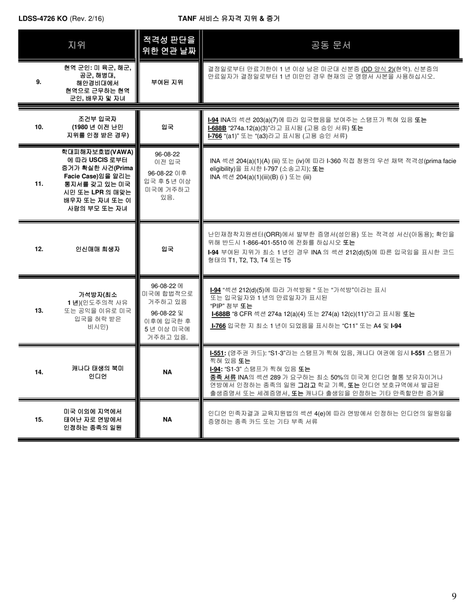 Form LDSS-4726 TANF Services Application / Certification - New York (Korean), Page 9
