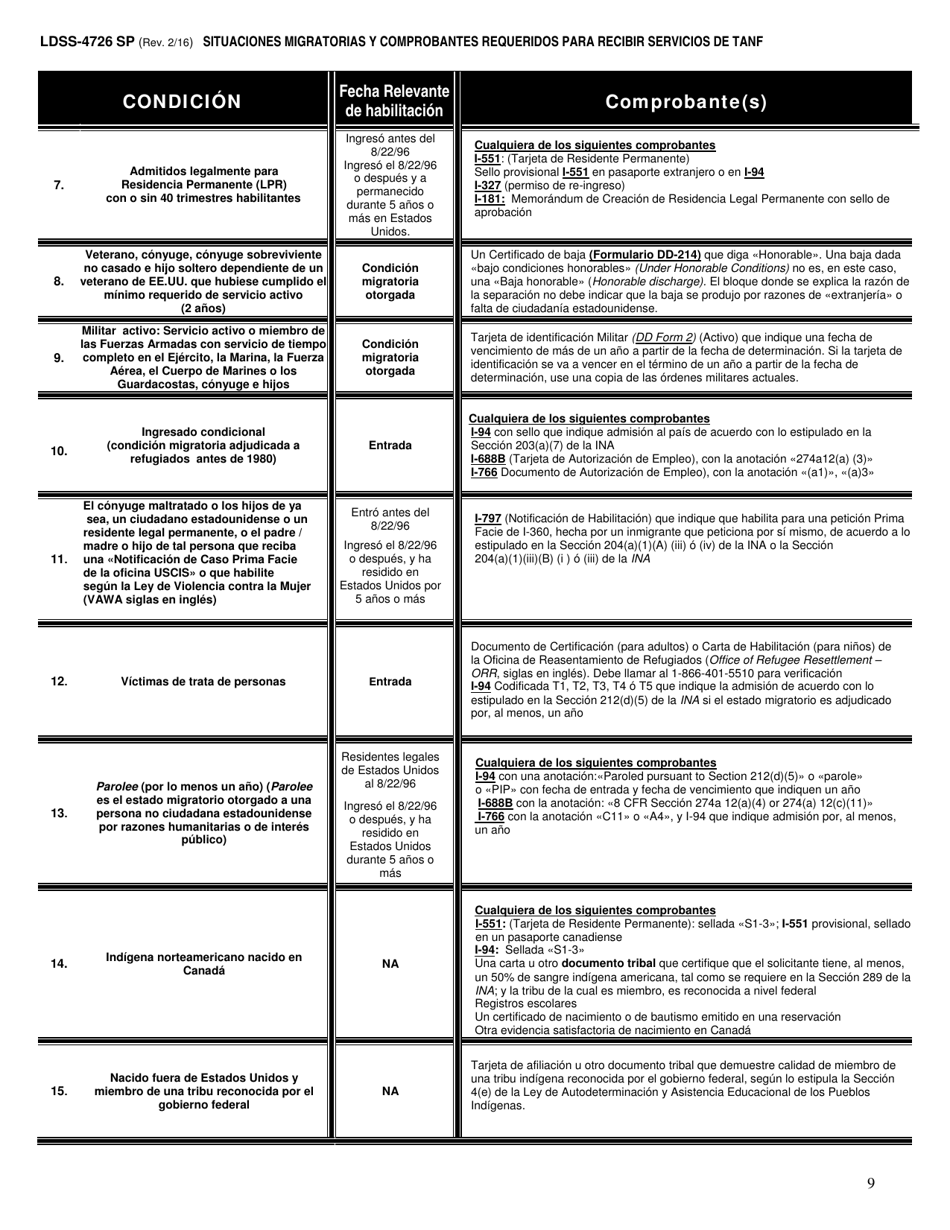 Formulario LDSS-4726 Solicitud / Certificacion De Servicios Tanf - New York (Spanish), Page 9