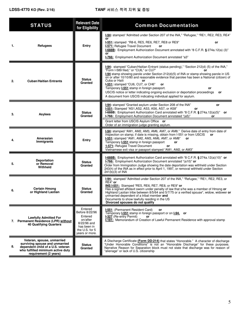 Form LDSS-4770 TANF Youth Services Application - New York (English / Korean), Page 5
