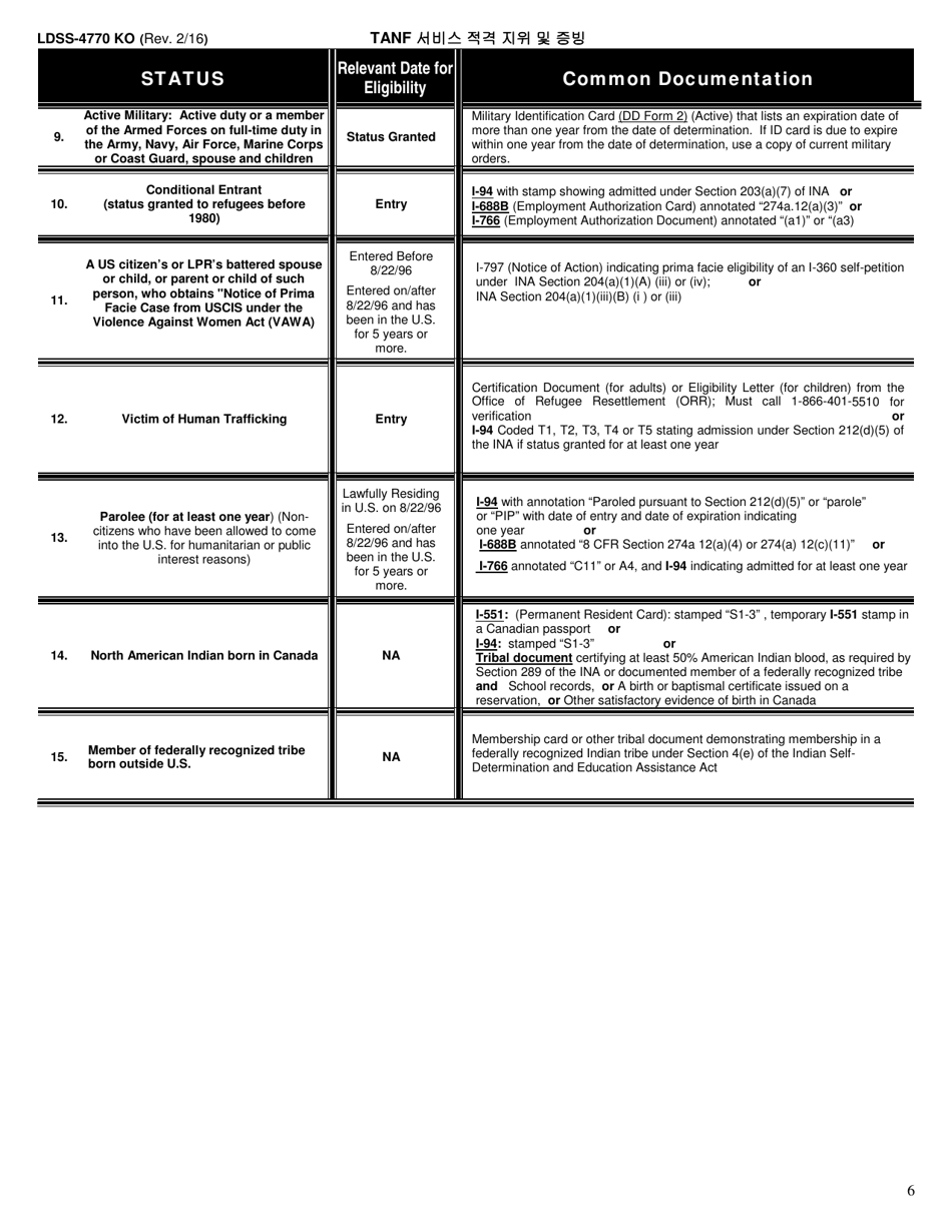 Form LDSS-4770 TANF Youth Services Application - New York (English / Korean), Page 6