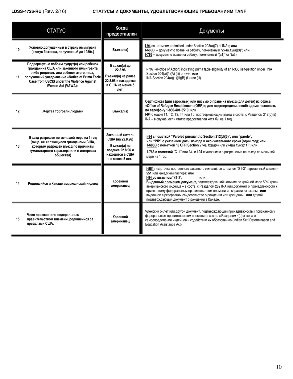 Form LDSS-4726 TANF Services Application / Certification - New York (Russian), Page 10