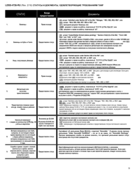 Form LDSS-4726 TANF Services Application/Certification - New York (Russian), Page 9