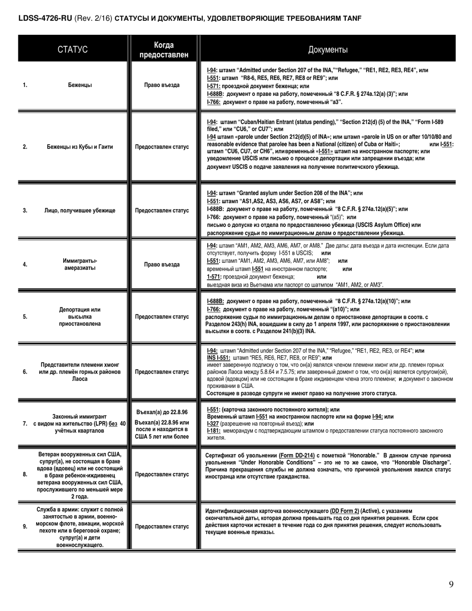 Form LDSS-4726 TANF Services Application / Certification - New York (Russian), Page 9
