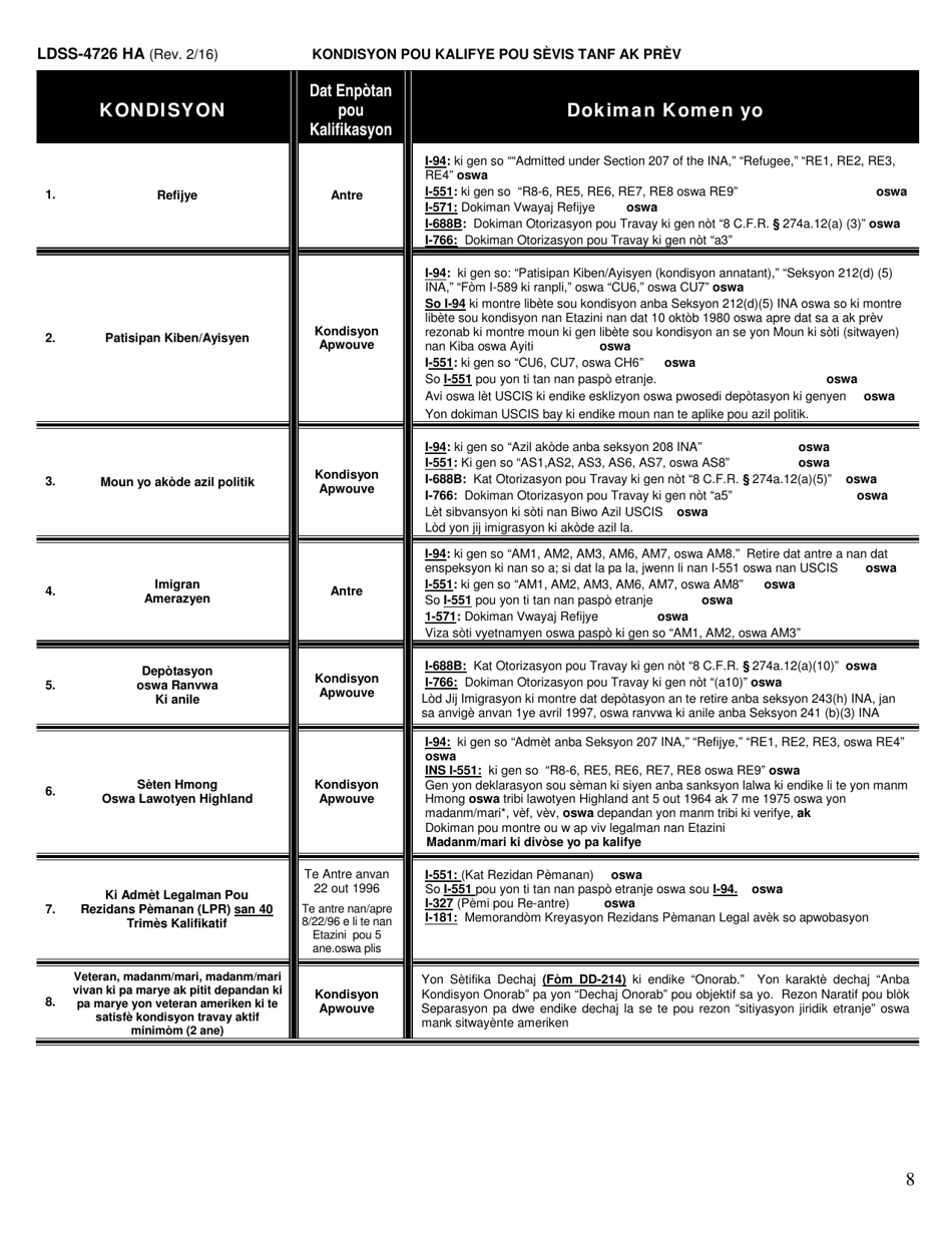 Form LDSS-4726 TANF Services Application / Certification - New York (Haitian Creole), Page 8