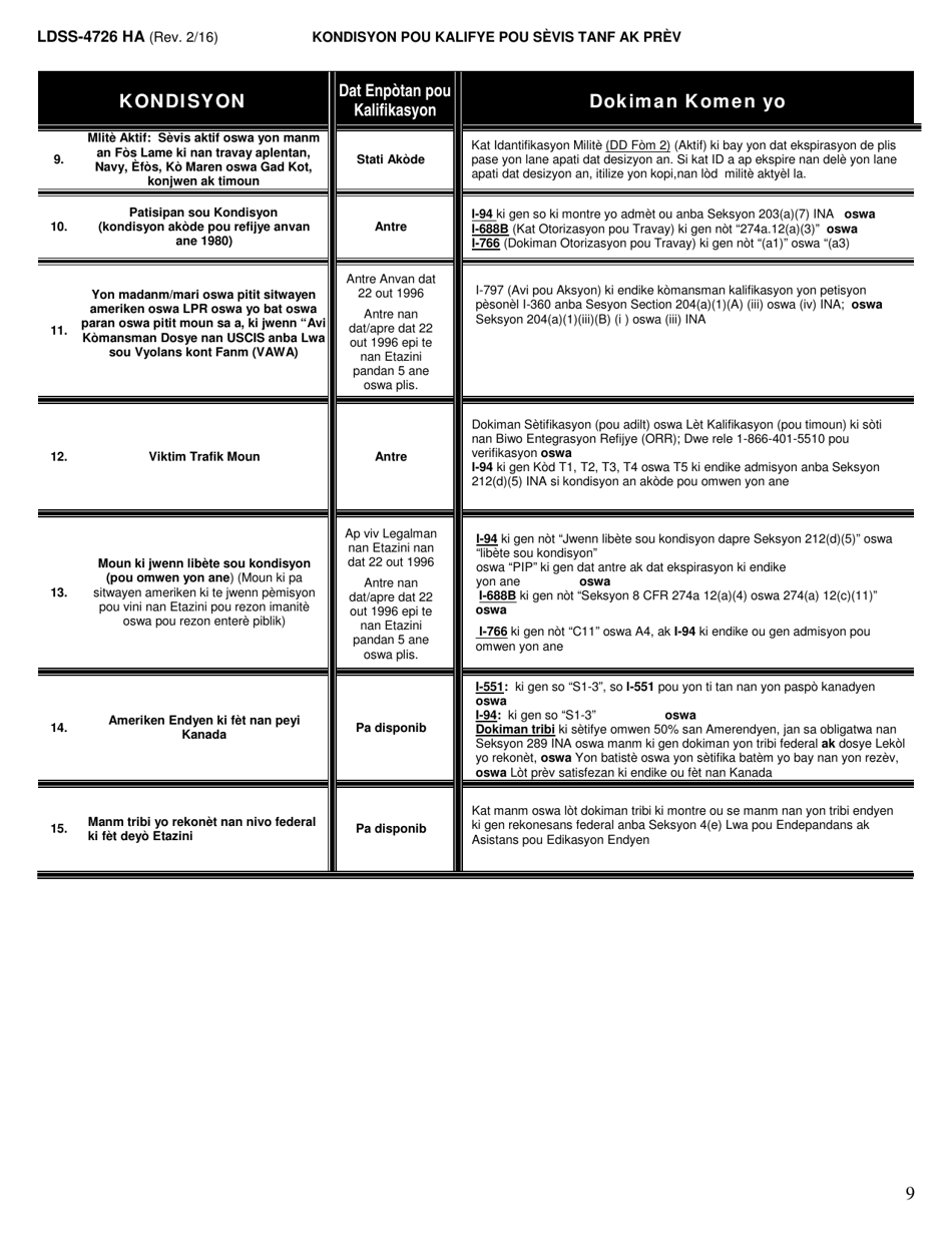 Form LDSS-4726 TANF Services Application / Certification - New York (Haitian Creole), Page 9