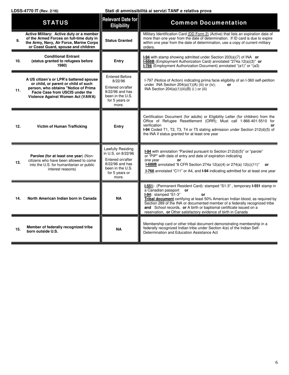 Form LDSS-4770 TANF Youth Services Application - New York (English / Italian), Page 6
