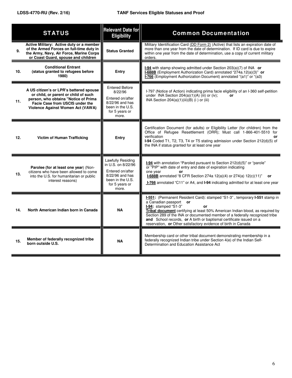 Form LDSS-4770 TANF Youth Services Application - New York (English / Russian), Page 6