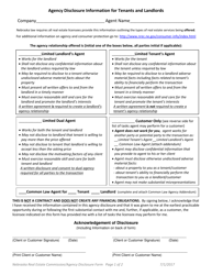 Agency Disclosure Information for Tenants and Landlords - Nebraska