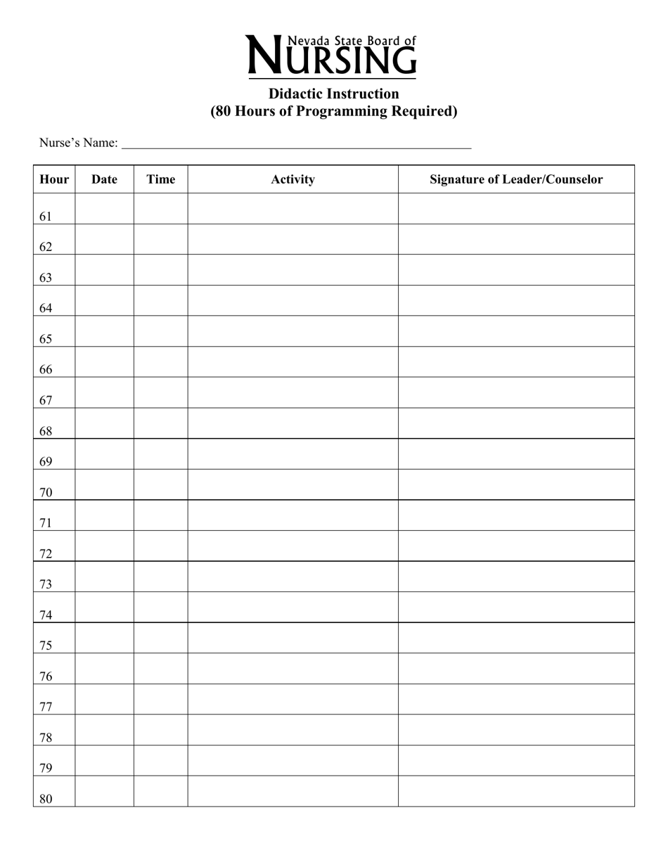 Didactic Instruction (80 Hours of Programming Required) - Nevada, Page 4