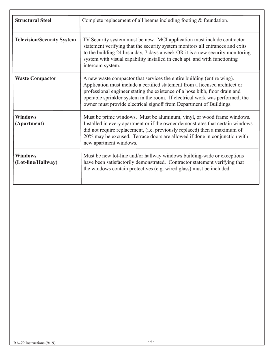 Instructions for Form RA-79 Owners Application for Rent Increase Based on Major Capital Improvements - New York, Page 4