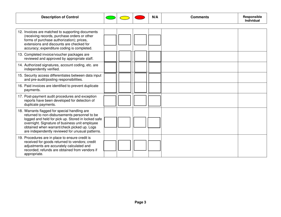 Internal Controls Over Financial Reporting Self-assessment Tool - Expenditures / Disbursements - Nebraska, Page 3