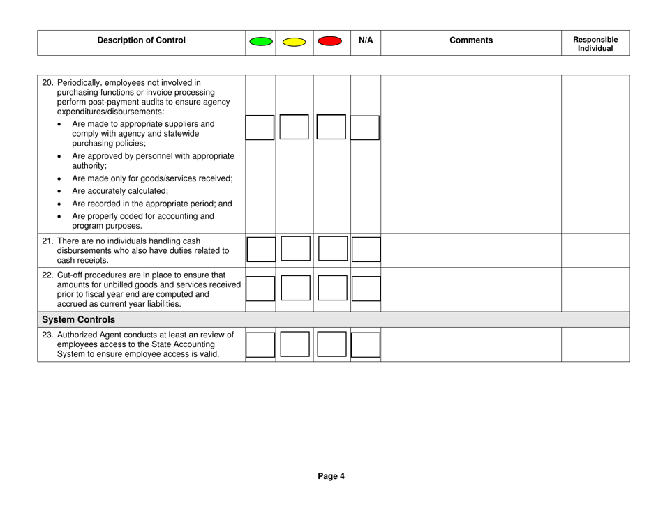 Internal Controls Over Financial Reporting Self-assessment Tool - Expenditures / Disbursements - Nebraska, Page 4