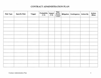 Contract Administration Plan - Nebraska, Page 4