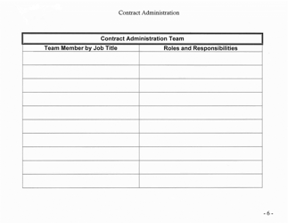 Contract Administration Plan - Nebraska, Page 6