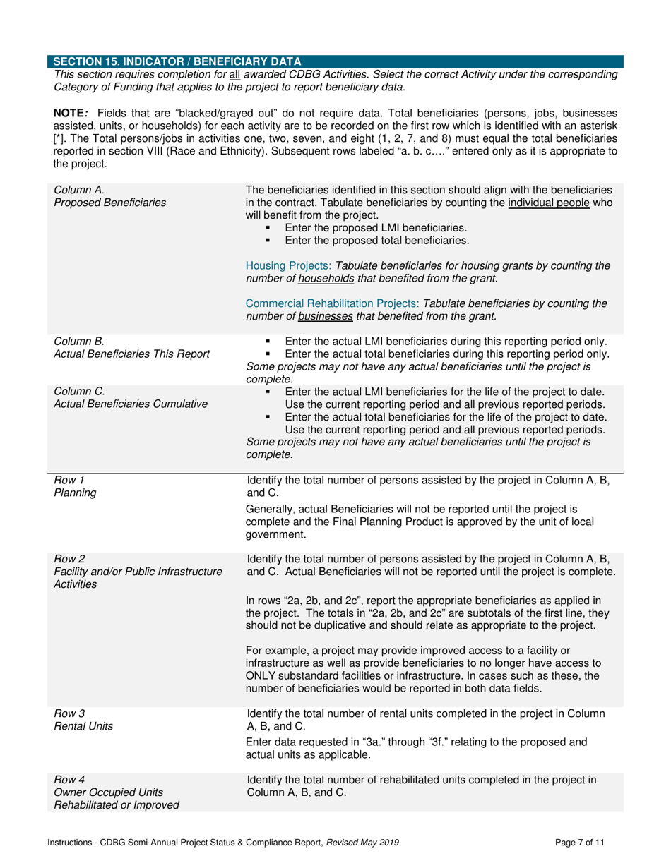 Instructions for Cdbg Semi-annual Project Status  Compliance Report - Nebraska, Page 7
