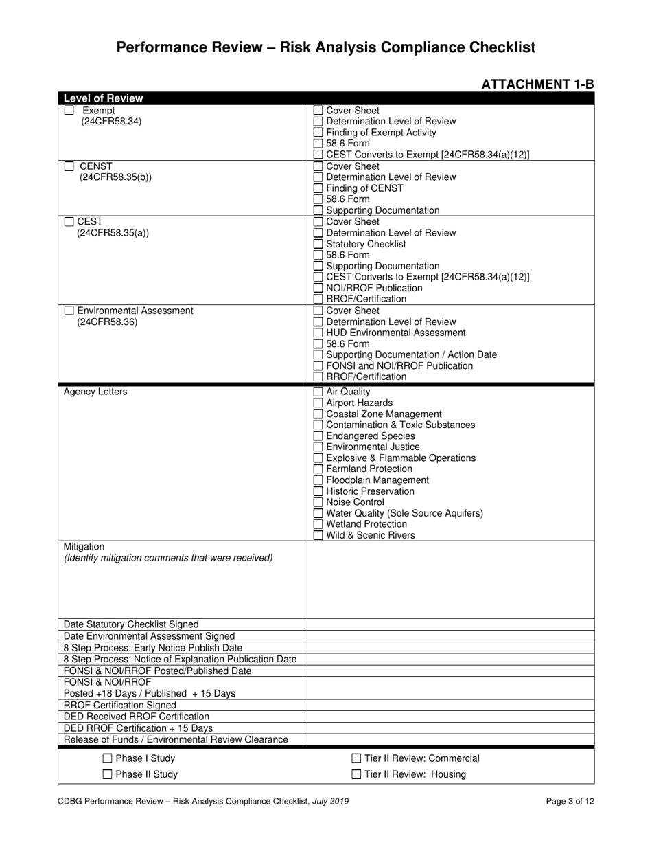 Performance Review - Risk Analysis Compliance Checklist - Nebraska, Page 4