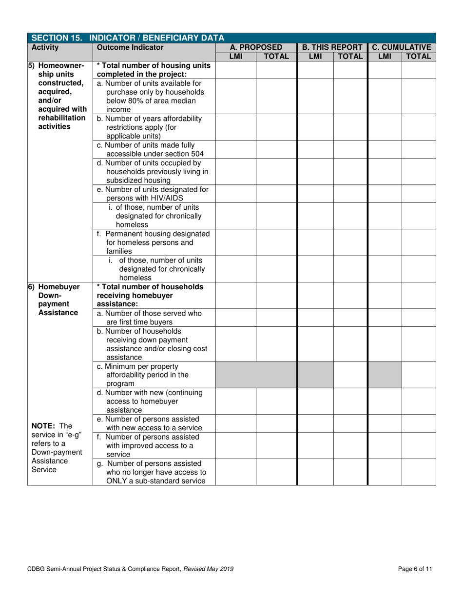 Cdbg Semi-annual Project Status  Compliance Report - Nebraska, Page 6
