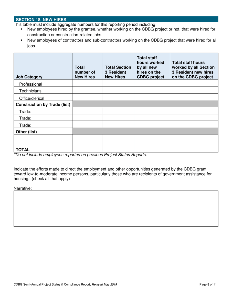 Nebraska Cdbg Semi-annual Project Status & Compliance Report - Fill Out ...