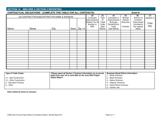 Cdbg Semi-annual Project Status &amp; Compliance Report - Nebraska, Page 9