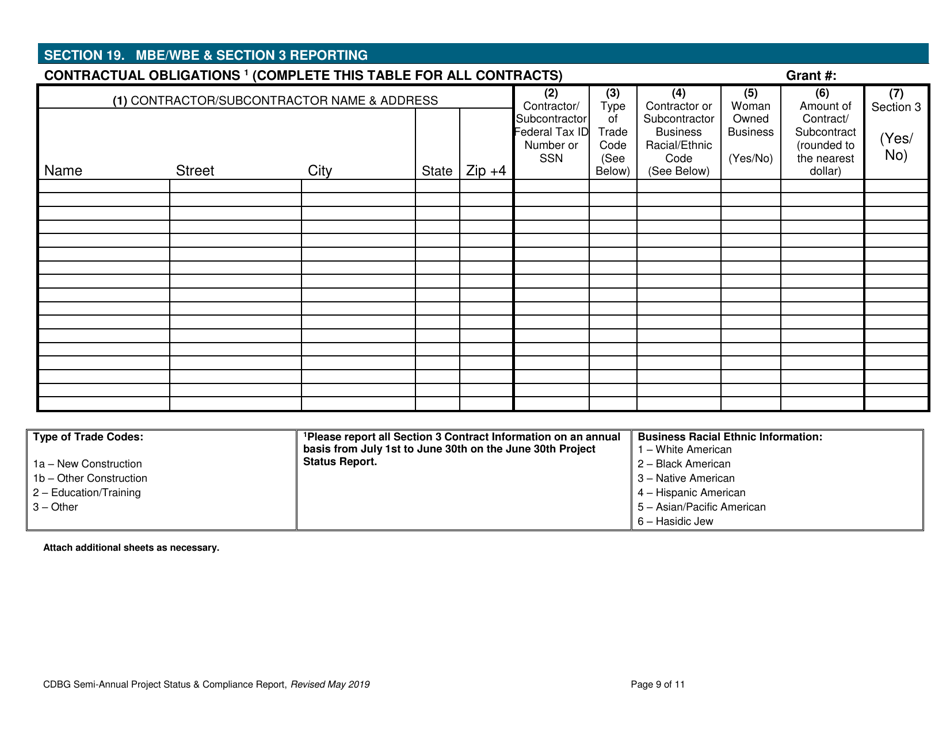 Cdbg Semi-annual Project Status  Compliance Report - Nebraska, Page 9