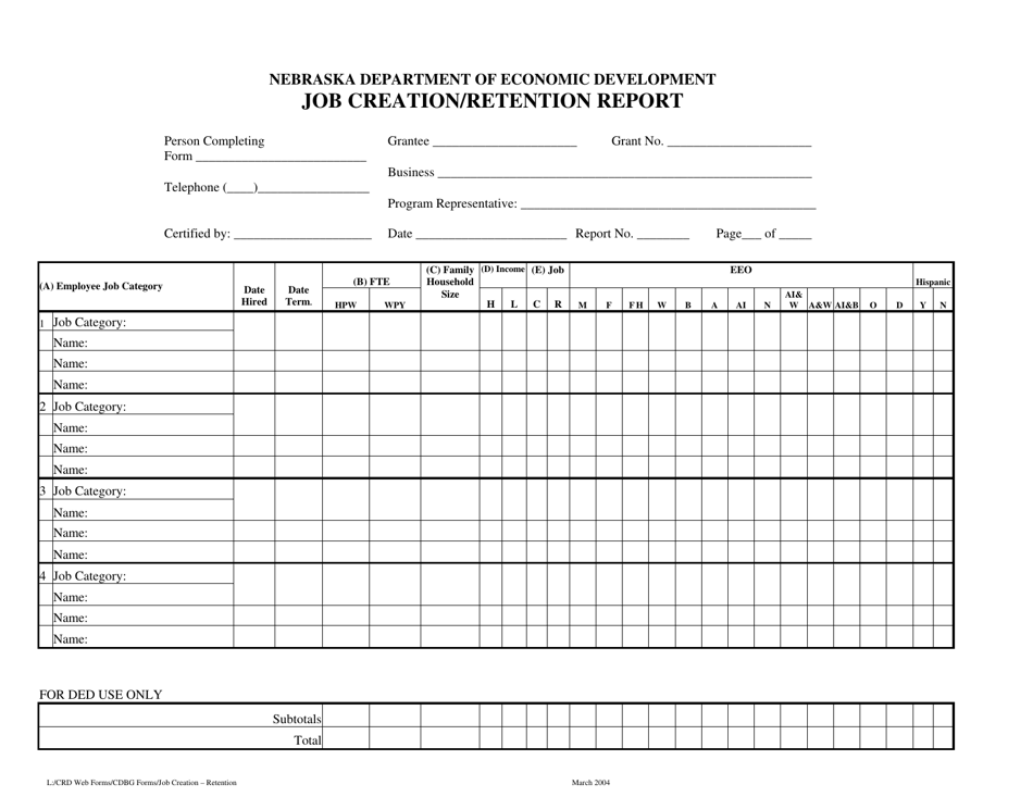 Job Creation / Retention Report - Nebraska, Page 3