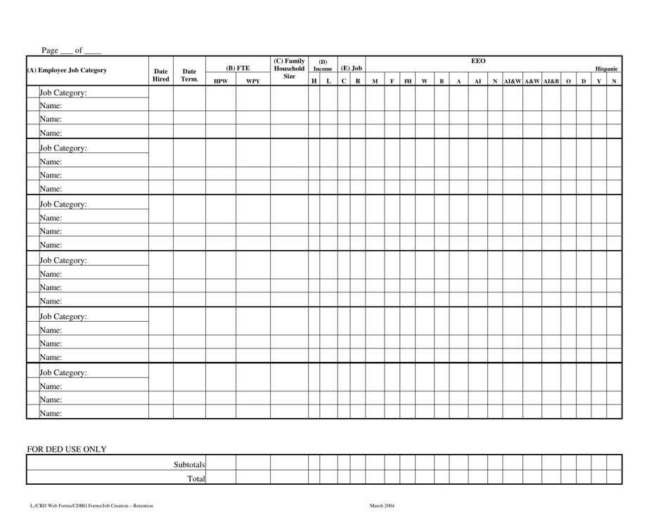 Job Creation / Retention Report - Nebraska, Page 4