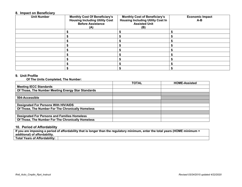 Rental Activity Completion Report - Nebraska, Page 3