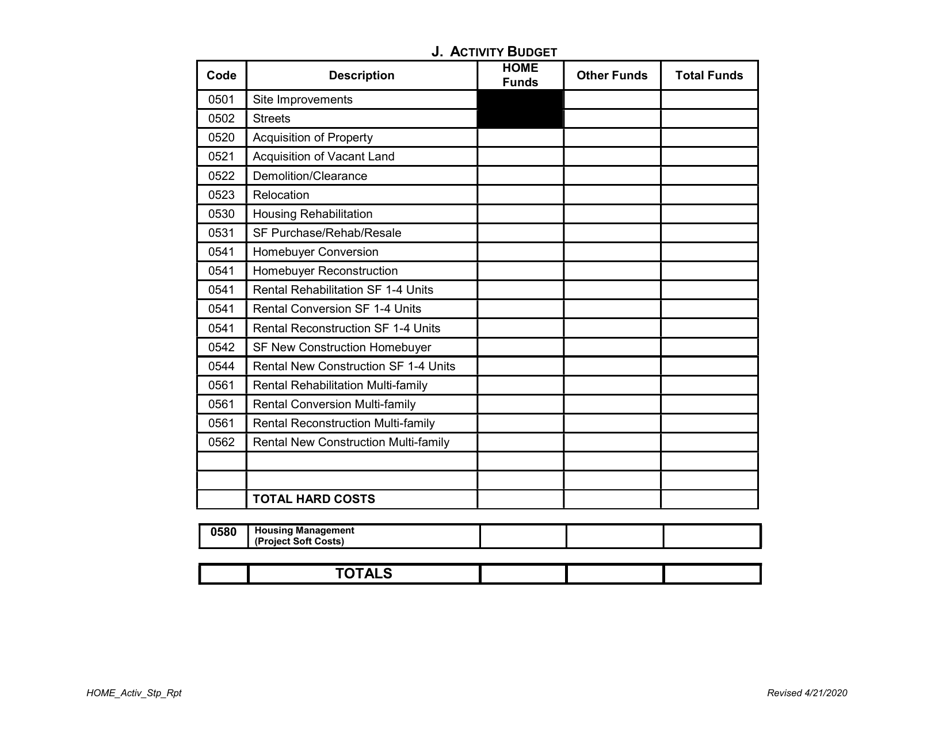 Home Activity Set-Up Report - Nebraska, Page 2