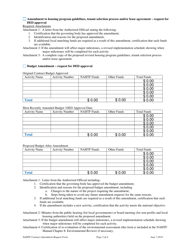 Nahtf Contract Amendment Request Form - Nebraska, Page 2