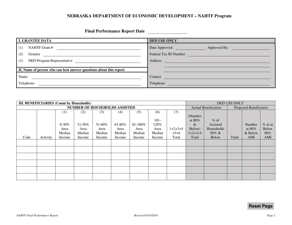 Nebraska Affordable Housing Trust Fund (Nahtf) Final Performance Report - Nebraska, Page 2
