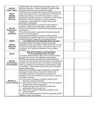 Rule 18 Compliance Checklist for Interim-Program Schools - Nebraska, Page 6