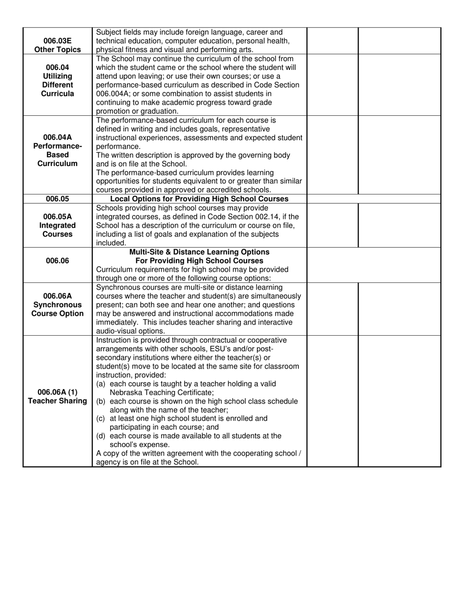 Rule 18 Compliance Checklist for Interim-Program Schools - Nebraska, Page 6