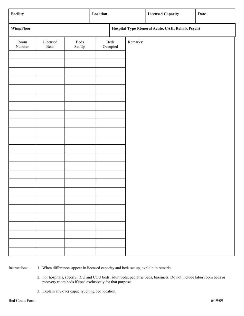 nebraska-hospital-bed-count-form-fill-out-sign-online-and-download